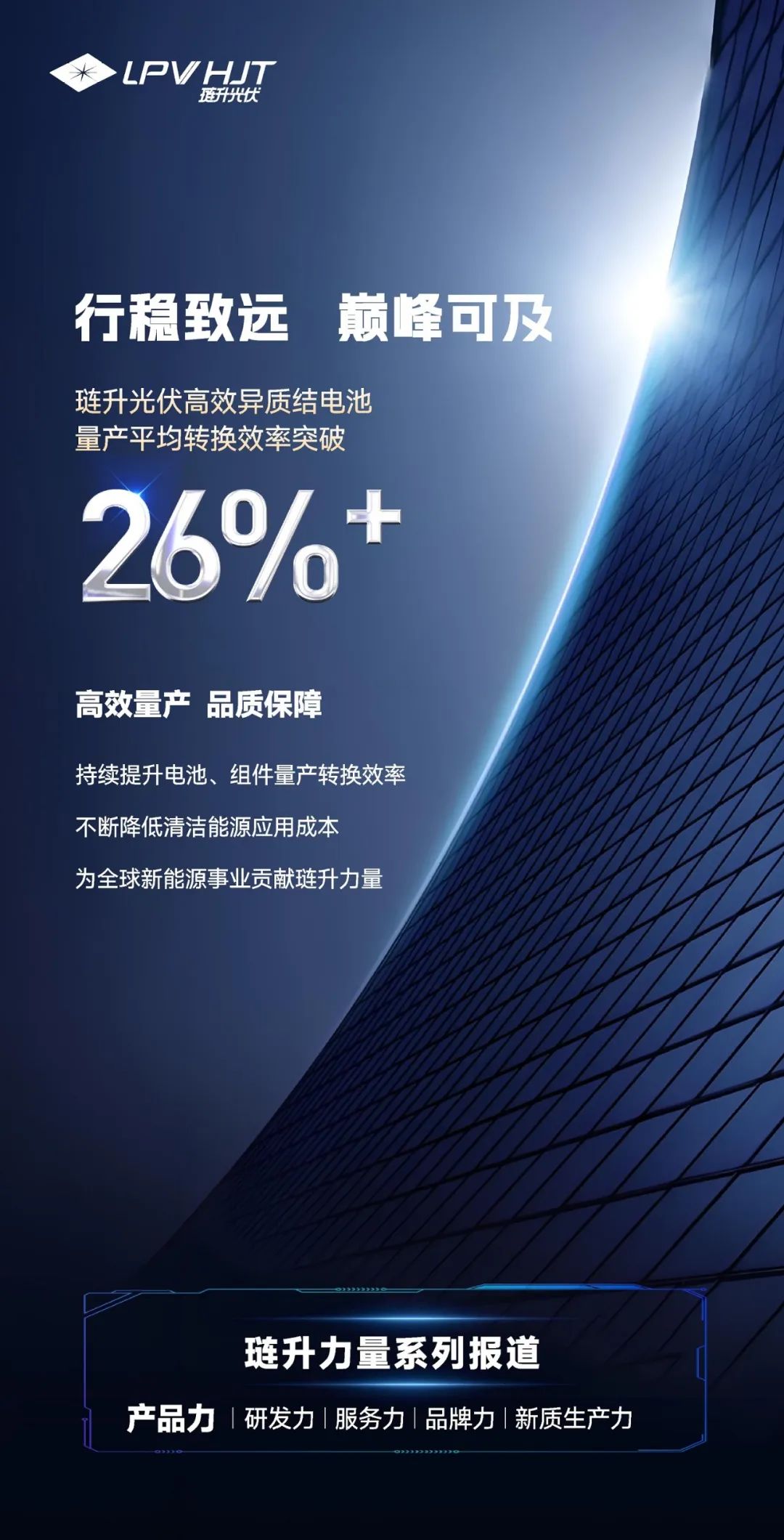 【琏升力量】量产平均转换效率突破26% 成就琏升“产品力”高光时刻