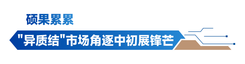 【琏升力量】勇闯科技前沿 以“技术力量”引领行业高效发展